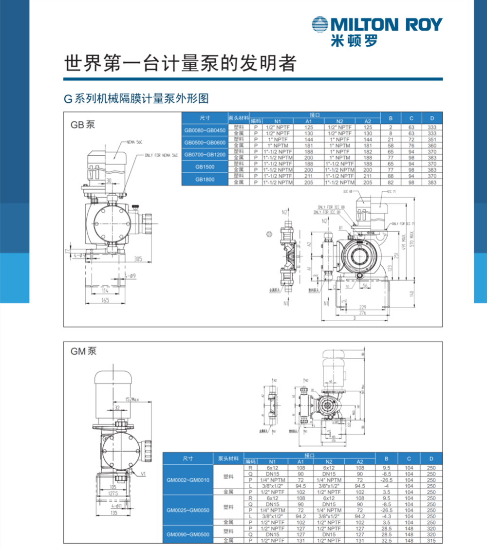 GMGB樣本4.png